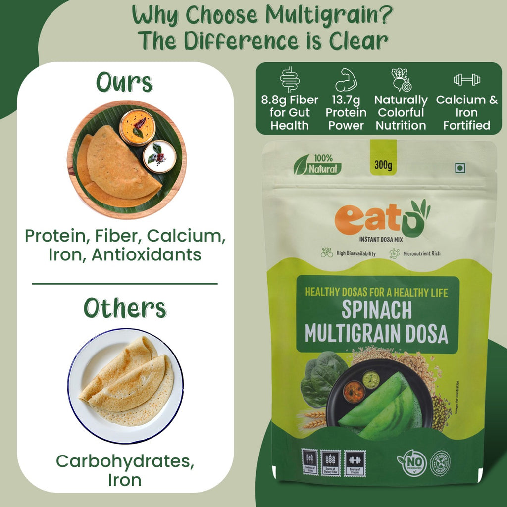 Eat5 Instant Spinach Multigrain Dosa Mix | Healthy, Ready to Cook , Indian Breakfast | 100% Natural | No Preservatives | Makes 10–12 Dosas (300g)