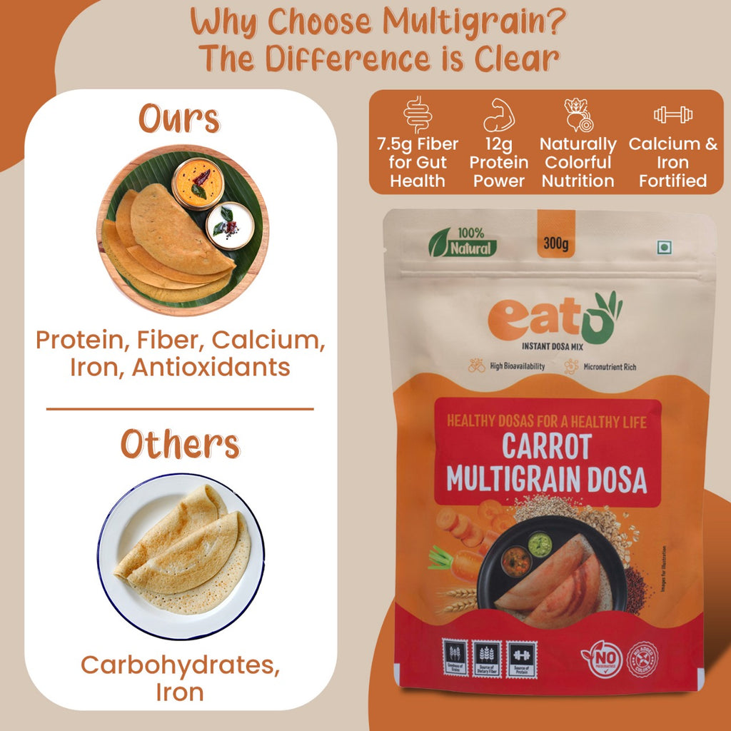 Eat5 Instant Carrot Multigrain Dosa Mix | Healthy, Ready to Cook , Indian Breakfast | 100% Natural, No Preservatives | Makes 10–12 Dosas (300g)