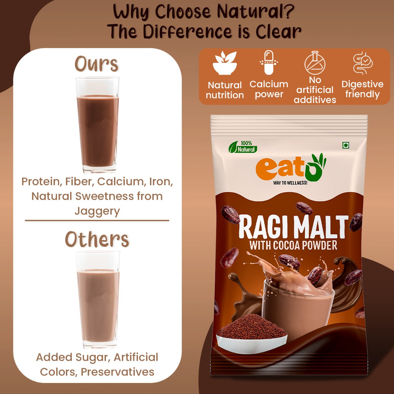 Eat5 Sprouted & Roasted Ragi Malt with Natural Cocoa Powder | Nutritious & Delicious Instant Drink Mix | High in Calcium & Iron | 100% Natural, No Preservatives | Vegan & Gluten-Free