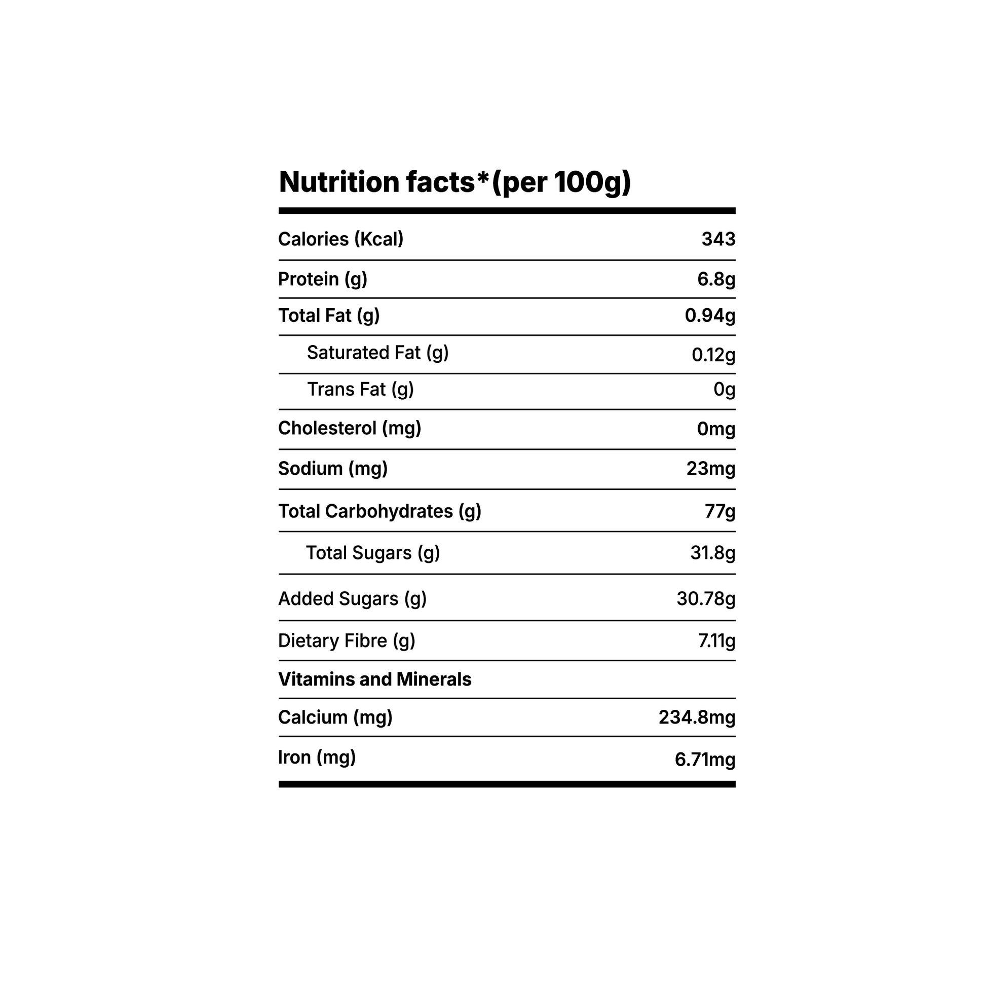 Eat5 Instant Sprouted Ragi Malt with Elaichi | (15g X 24 Sachet) |Instant Health Drink Mix | Rich in Calcium & Iron | No Preservatives | Natural Ingredients | Baby, Kids & Family Nutrition